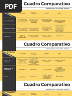 Cuadro Comparativo