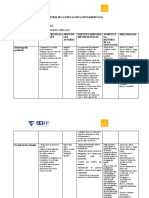 Historia de La Educacion Latinoamericana. Act 1.1