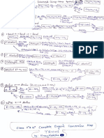 NCERT Class 11th & 12th Organic Reaction Conversion Map Trick