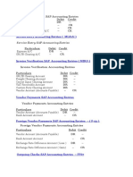 GRIN Goods Receipt SAP Accounting Entries