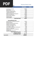 Business Startup Costs