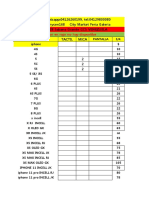 02 09 2021 Lista de Precio Kennycen City Movil