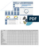 New HSE Dashboard