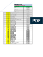 List of Unit With Belonings Dated October 8, 2021