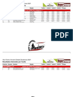 CZCMTB f9 2021 Resultados Generales