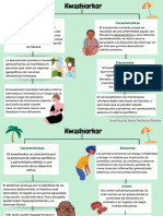 Mapas de Kwashiorkor