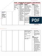 Frequent: Baseline Assessment