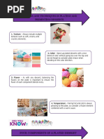 Factors and Techniques in Plating and Presenting Desserts: Four Components of A Plated Dessert