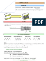 Fiche Taraudage
