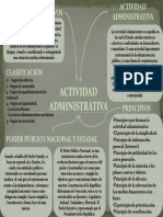 Mapa Mental Actividad Administrativa