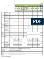 FNA - Product Mapping - Individual - Corporate - Hot Product - June 2020