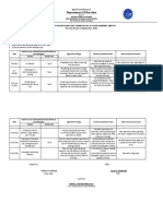 Monthly Monitoring and Supervisory Accomplishment Report 2021