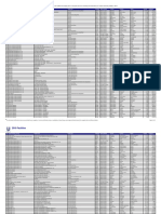 Palm Oil Facility List Refiner Oleochemical KCP Tcm244 530098 en