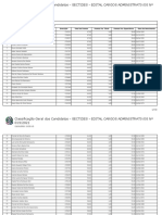 Vitória - Vila Velha - Auxiliar Administrativo (Atuação Administrativa) - Ampla Concorrência