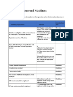 Guidelines For Registraton and Use of Ultrasound Machine