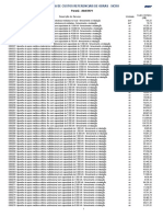 PR 04-2021 Relatório Sintético de Composições de Custos