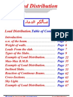 04 - (Beams) (2) Loads On Beams (Load Distribution) .