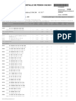 Detalle de Pedido C02/2021: ¡Felicitaciones! Tu Ganancia Estimada Total Es: $ 184,194 41.1%