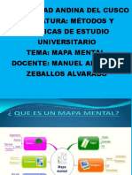 Diapositivas (PPT) Los Mapas Mentales 2021-I