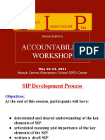 Accountability Workshop: Chool Mprovement Lan