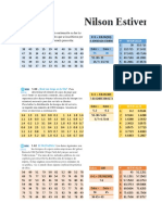 Tablas de Frecuencia e Histogramas