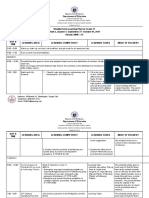 Weekly Home Learning Plan For Grade 11 Week 3, Quarter 1, September 27-October 01, 2021 Strand: ABM - SY