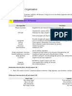 Biology Notes Chpter 2