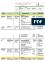 Planificación de Nivelación