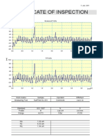 Certificate of Inspection: Work Name Sample Operator Mitutoyo Measuring Tool Surftest Sj-201 Ver3.10 Commen