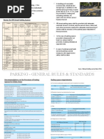 Parking - General Rules & Standards: Source: National Building Code of India (2016)