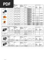 Catálogo Seccionadores LV Siemens