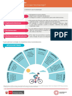 Infografía #05 - Cómo Terminar Lo Que Me Propongo