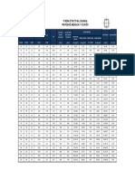 Propiedades Mecanicas Tubería Cuadrada 13 Mayo2021