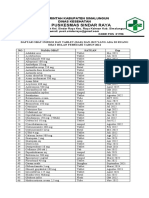 Uptd Puskesmas Sindar Raya: Pemerintah Kabupaten Simalungun Dinas Kesehatan