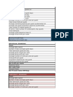 Rosewood Hotels Resorts CLTV Sensitivity Analysis GRP 4