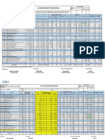 Accomplishment Breakdown: Contract ID#: 16EO0083 Name of Project