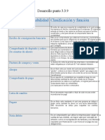 Documentos Soportes de Contabiliadad Trabajo Sena