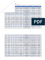 Directorio UAIFVFS CEMs 260418 CEM Comisaría