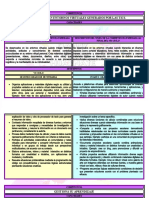 Competencias Transversales de 2° y 4°