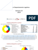 Revisión Departamento Logistica Semana 23 2019