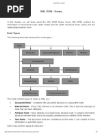 XML DOM - Nodes