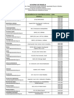 Centros de Referencia de Assistencia Social Do DF