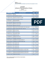 PS-DBM-DepEd Certificate of Non-Availability of Stocks 2021 - 1