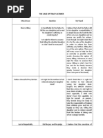 The Case of Tracy Latimer Activity