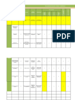 Copia de Matriz IPERC