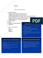 Examen Físico Cardiovascular (Resumen)