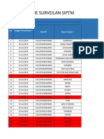 Form Offline Surveilan Siptm: Diisi Oleh Posbindu / FKTP