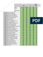 NO Nama: Nilai Raport PKN BI Matematika P K P