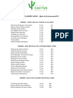 LISTA DE CLASSIFICADOS - Jijoca de Jericoacoara