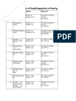 List of Saudi Importers of Food Products: Sl. No. Name of Importer Address Phone/ Fax